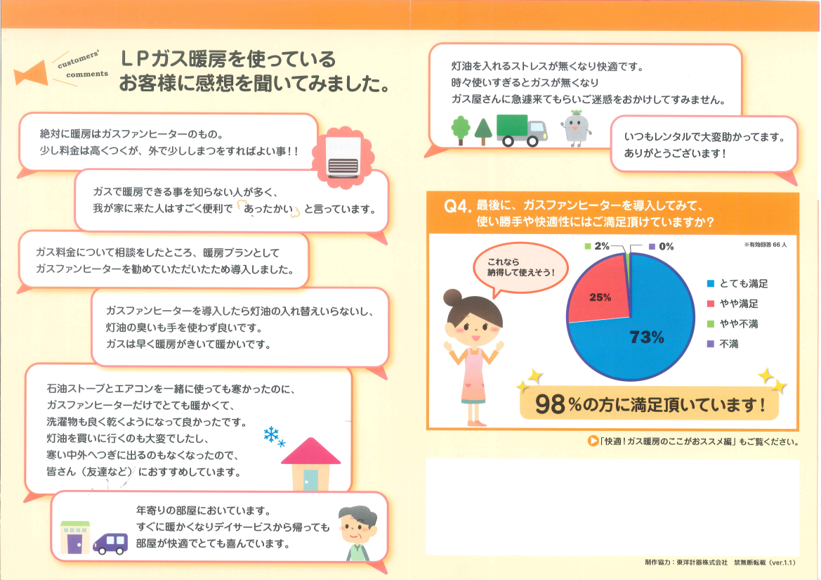 ガスファンヒーターのご意見ご感想