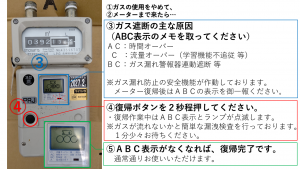 ガスマイコンメーターの復帰方法 復帰ボタンどこ→ここ