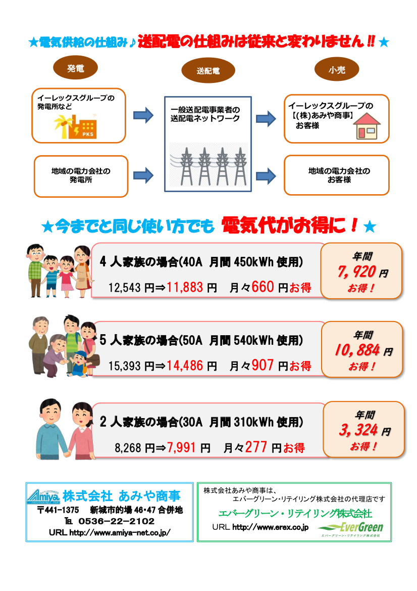 電気を切り替えても今まで通りお使いいただけます。