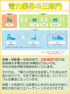 LINE抽選クイズ2022年1月第二問目ヒント