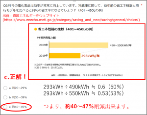 LINE抽選クイズ2022年1月第三問目解答