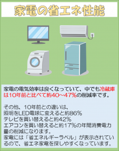 LINE抽選クイズ2022年1月第三問目ヒント