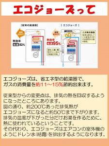 LINE抽選クイズ2022年1月第一問目ヒント