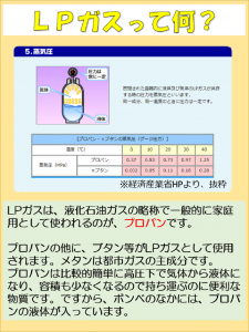 LINE抽選クイズ2022年3月第二問目ヒント