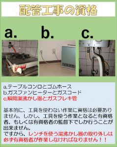 LINE抽選クイズ2022年3月第三問目ヒント