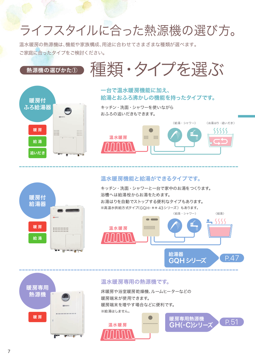 引出物 リンナイ ガス給湯器 給湯暖房システム総合カタログ2022 2冊セット