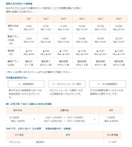 あみや商事2021年12月改定 ガス料金表２