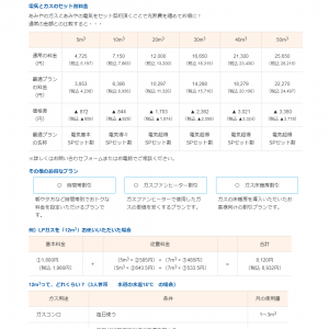 あみや商事 お得なLPガス料金比較表 セット料金が安い