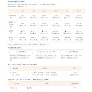 あみや商事 お得なLPガス料金比較表 セット料金が安い
