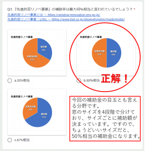 LINE抽選クイズ2023年3月第一問目解答