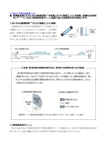 GT-C2462シリーズにはお湯をキレイにするUV除菌ユニット付給湯器もあります！