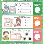 アトム電器 大感謝祭 家電で錯覚クイズ