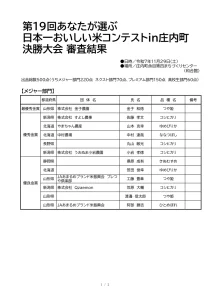 第19回あなたが選ぶ日本一おいしい米コンテストin庄内町 メジャー部門