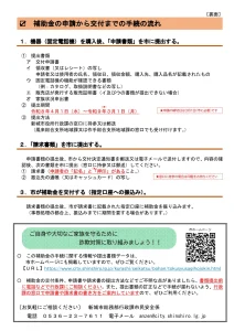 新城市R8特殊詐欺対策装置 購入費補助金裏面