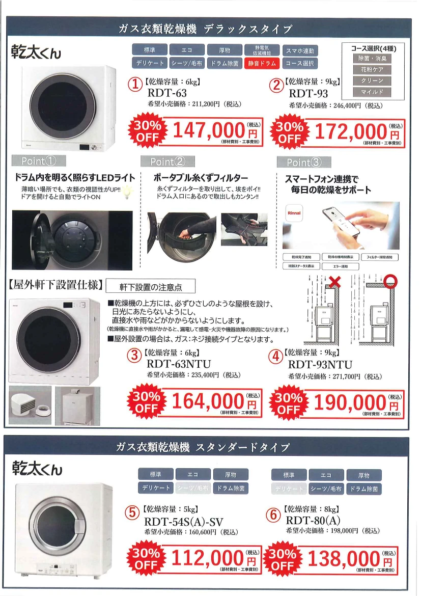 RDT-63 RDT-93 RDT-54S-SV