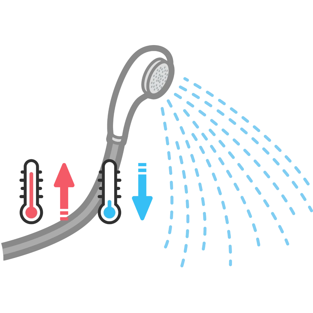 お湯の温度が安定しない エコキュート 電気温水器