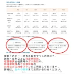 あみや商事LPガス料金 愛知県新城市 お得なガスプランのご紹介