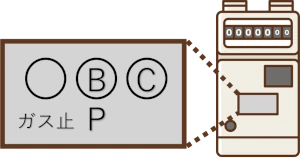 ガスメーター BCP遮断 圧力低下遮断